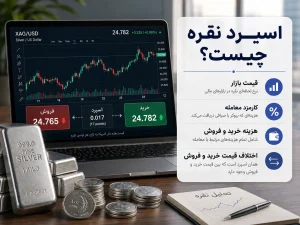 اسپرد نقره