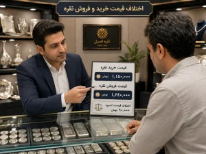 قیمت واقعی خرید و فروش نقره